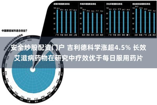 安全炒股配资门户 吉利德科学涨超4.5% 长效艾滋病药物在研究中疗效优于每日服用药片