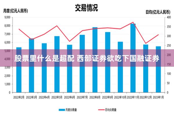 股票里什么是超配 西部证券欲吃下国融证券