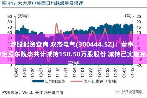 炒股配资查询 双杰电气(300444.SZ)：董事、特定股东魏杰共计减持158.58万股股份 减持已实施完毕