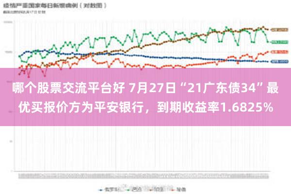 哪个股票交流平台好 7月27日“21广东债34”最优买报价方为平安银行，到期收益率1.6825%