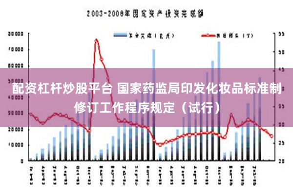 配资杠杆炒股平台 国家药监局印发化妆品标准制修订工作程序规定（试行）