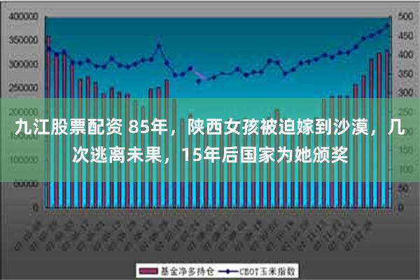 九江股票配资 85年，陕西女孩被迫嫁到沙漠，几次逃离未果，15年后国家为她颁奖