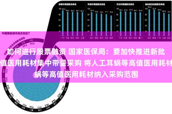 如何进行股票融资 国家医保局：要加快推进新批次国家组织高值医用耗材集中带量采购 将人工耳蜗等高值医用耗材纳入采购范围