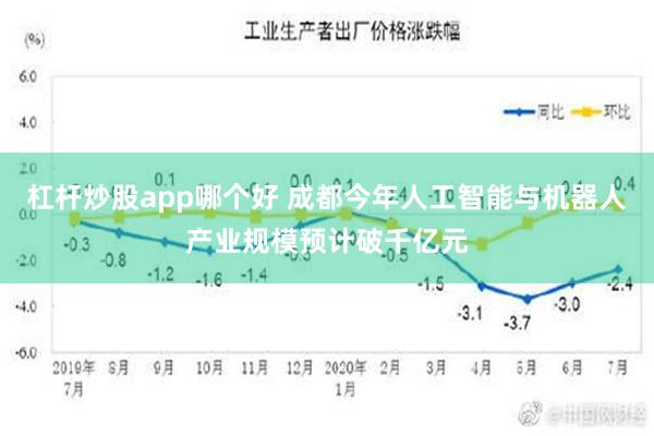 杠杆炒股app哪个好 成都今年人工智能与机器人产业规模预计破千亿元