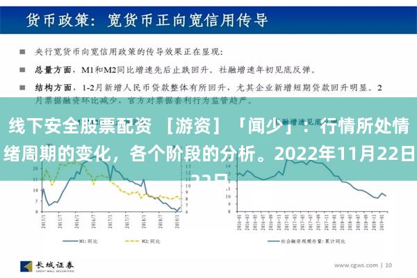 线下安全股票配资 ［游资］「闻少」：行情所处情绪周期的变化，各个阶段的分析。2022年11月22日