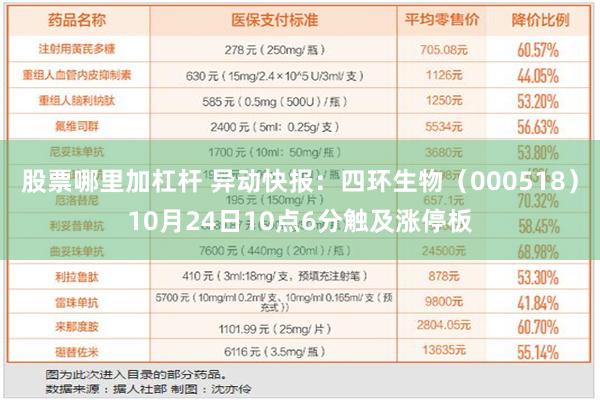 股票哪里加杠杆 异动快报：四环生物（000518）10月24日10点6分触及涨停板