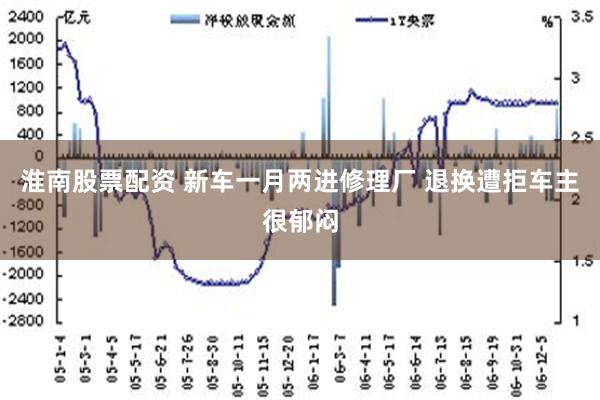 淮南股票配资 新车一月两进修理厂 退换遭拒车主很郁闷