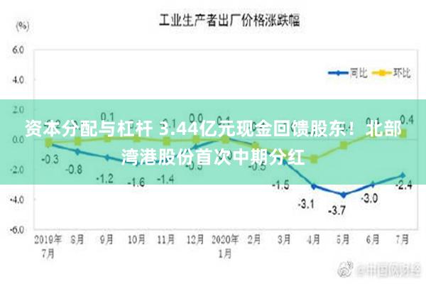 资本分配与杠杆 3.44亿元现金回馈股东！北部湾港股份首次中期分红