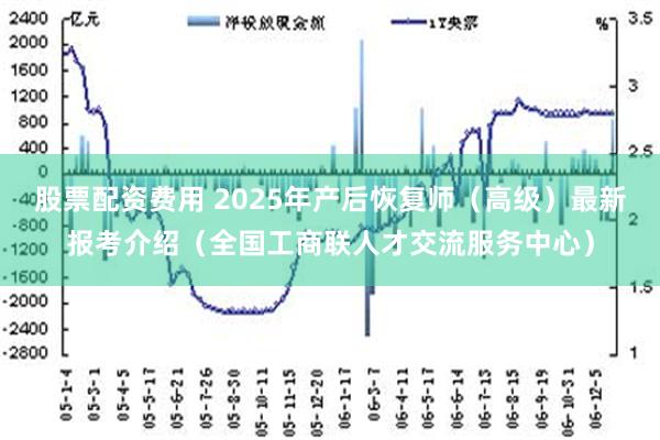 股票配资费用 2025年产后恢复师（高级）最新报考介绍（全国工商联人才交流服务中心）