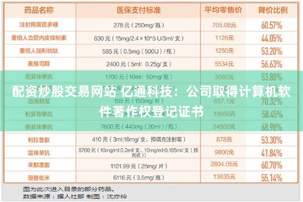 配资炒股交易网站 亿通科技：公司取得计算机软件著作权登记证书