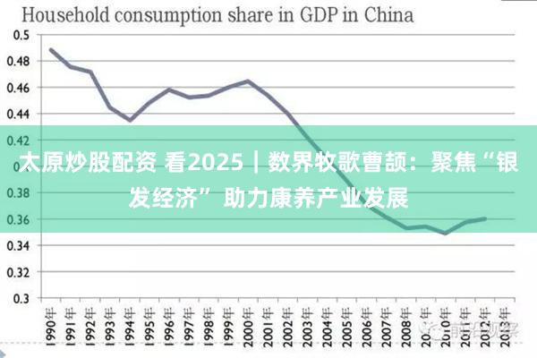 太原炒股配资 看2025｜数界牧歌曹颉：聚焦“银发经济” 助力康养产业发展