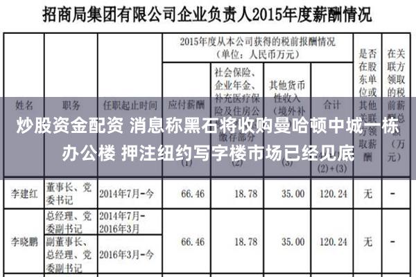 炒股资金配资 消息称黑石将收购曼哈顿中城一栋办公楼 押注纽约写字楼市场已经见底